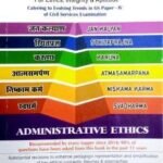 The Lexicon For Ethics, Integrity & Aptitude-CHRONICLE