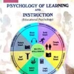 Psychology Of Learning and Introduction Dr. H V Vamadevappa